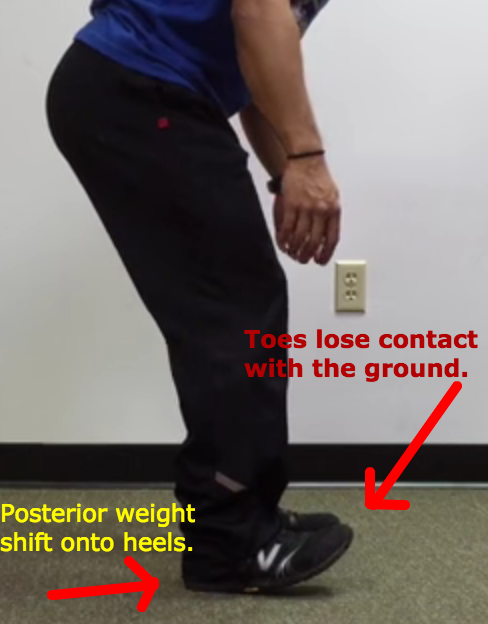 Deadlift Setup - Incorrect